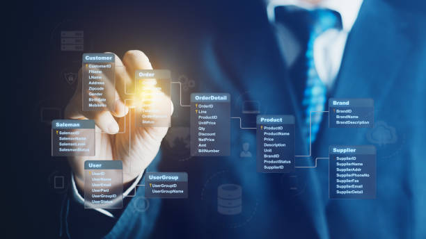 formation marketing