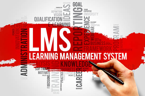 Learning Management System (LMS)